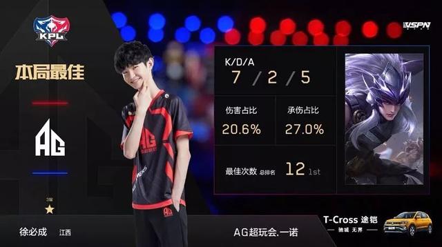 【战报】2021KPL春季赛常规赛第二轮W3D3，TES 0-3 深圳DYG