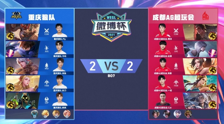 ThunderTalk Gaming 击败 Bilibili Gaming 在 LPL Split 1 2025